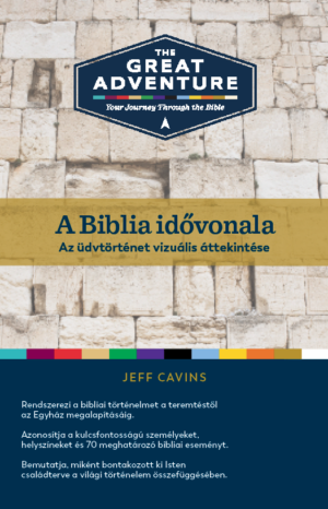 A Biblia idővonala